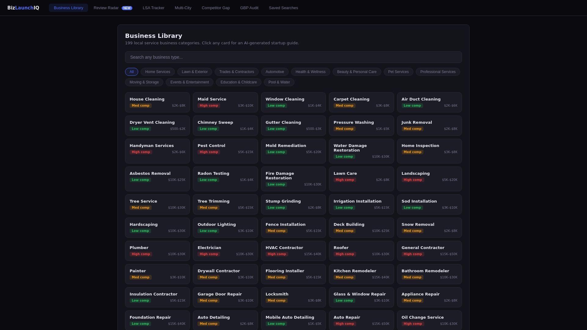 website screenshot of https://bizlaunchiq.com/