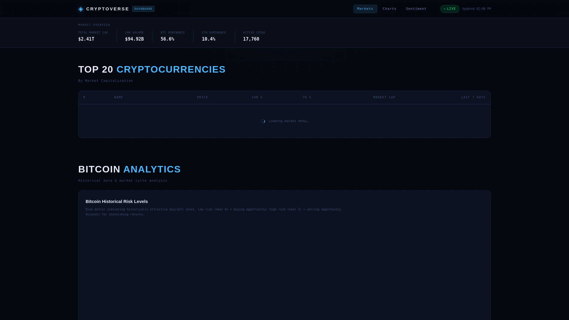 website screenshot of https://obsila.pages.dev/