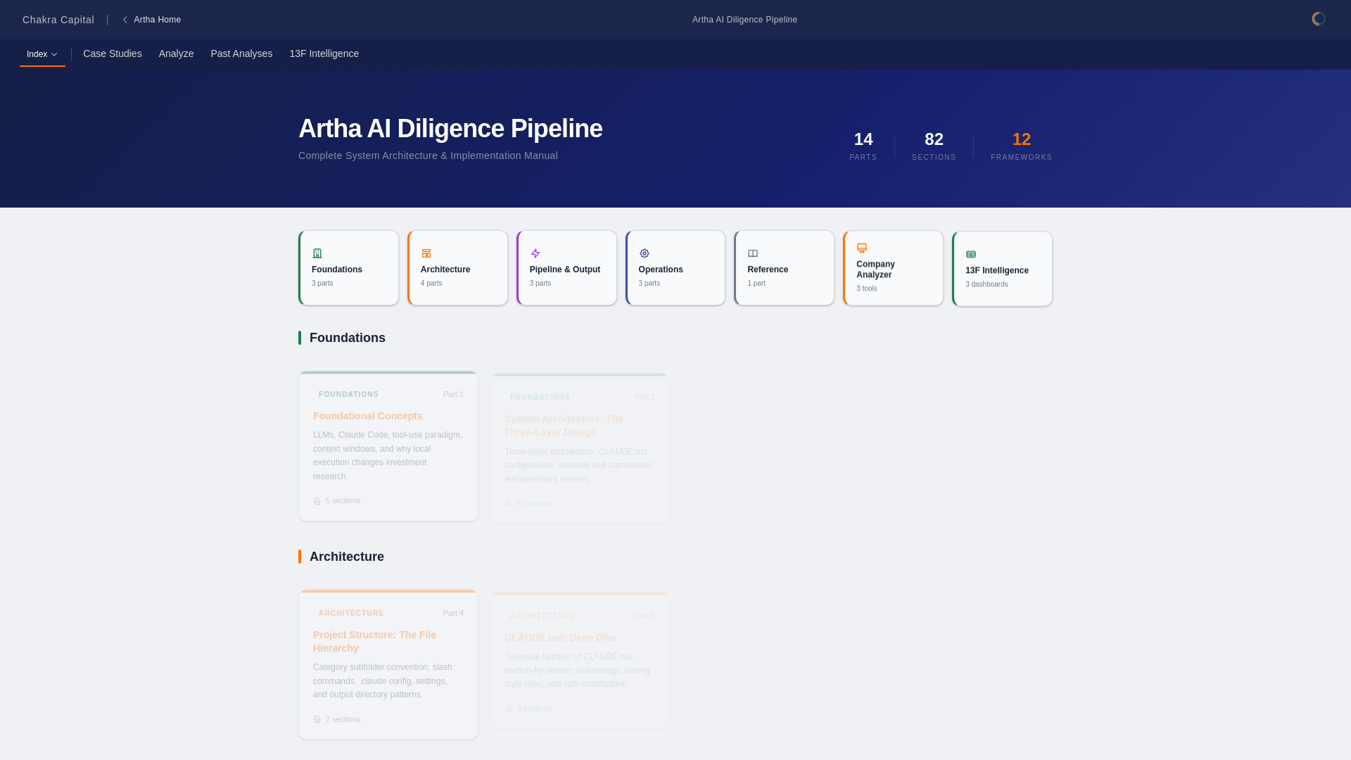 website screenshot of https://artha-diligence.com/