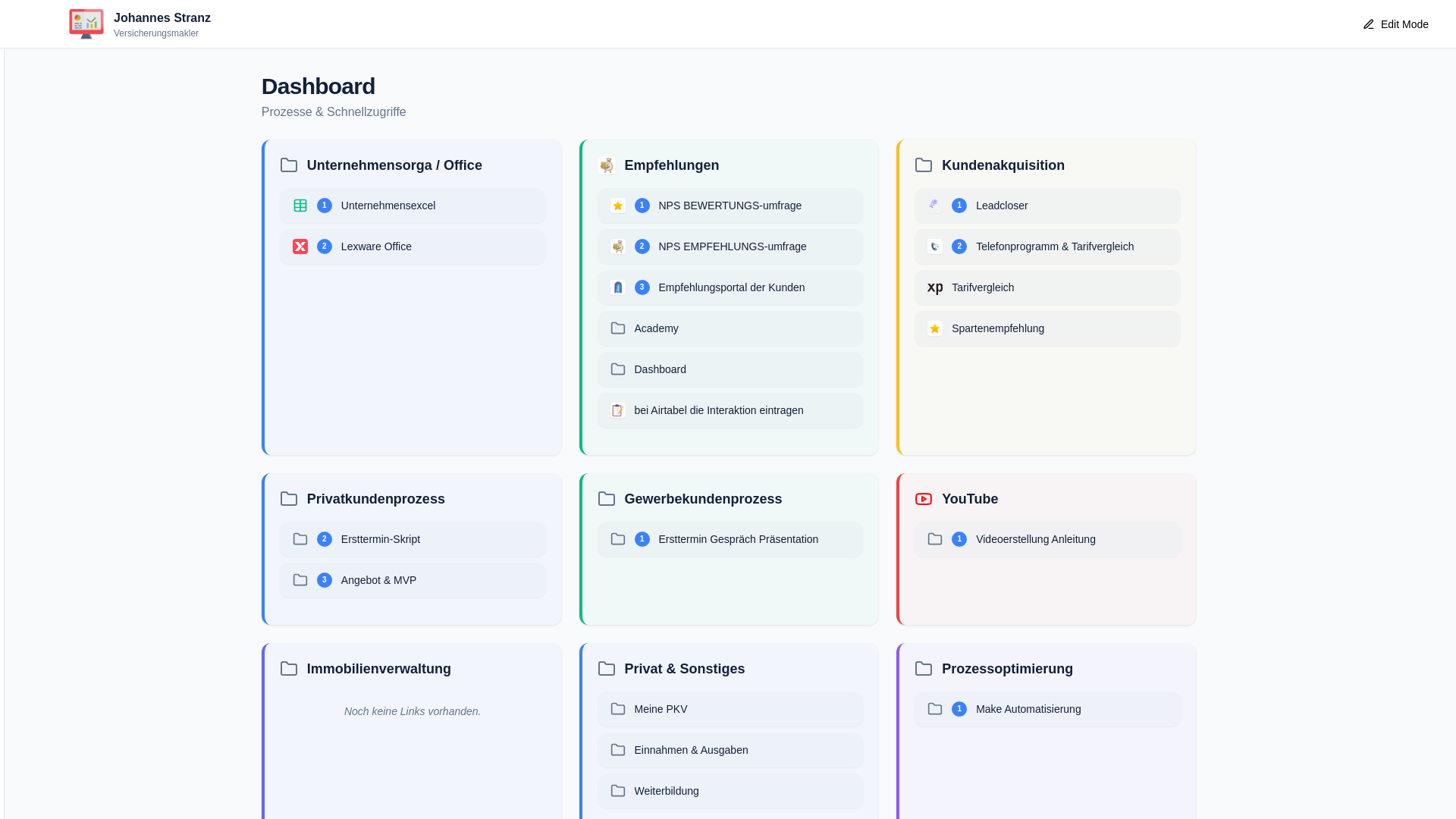 website screenshot of https://dashboard-stranz.de/