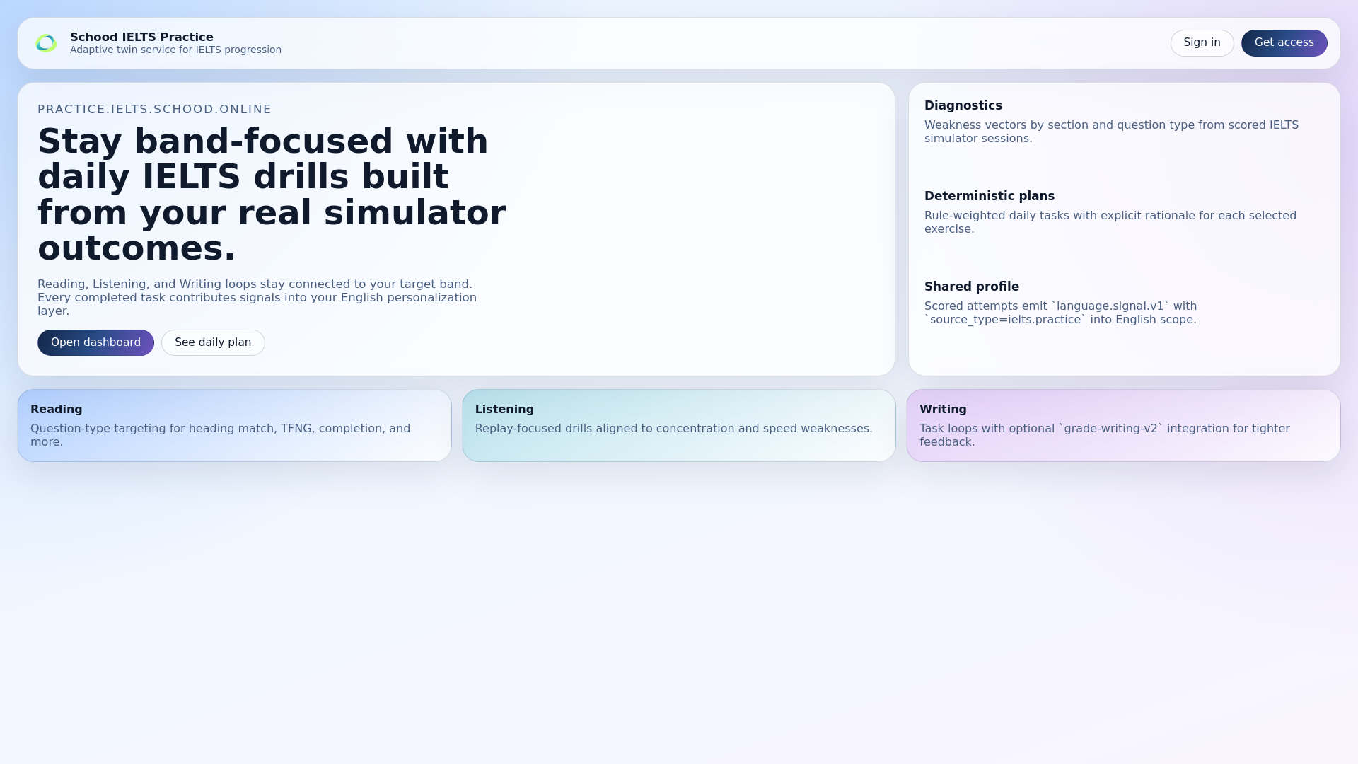 website screenshot of https://schood-ielts-practice.pages.dev/