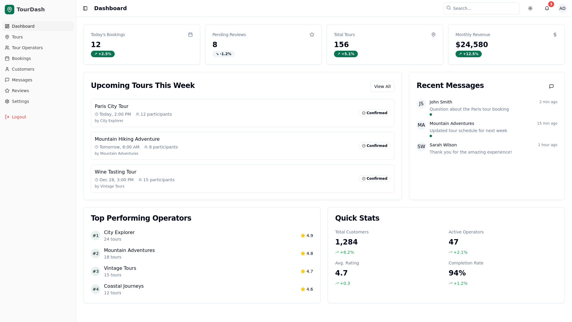 website screenshot of https://admin-panel-2j6.pages.dev/