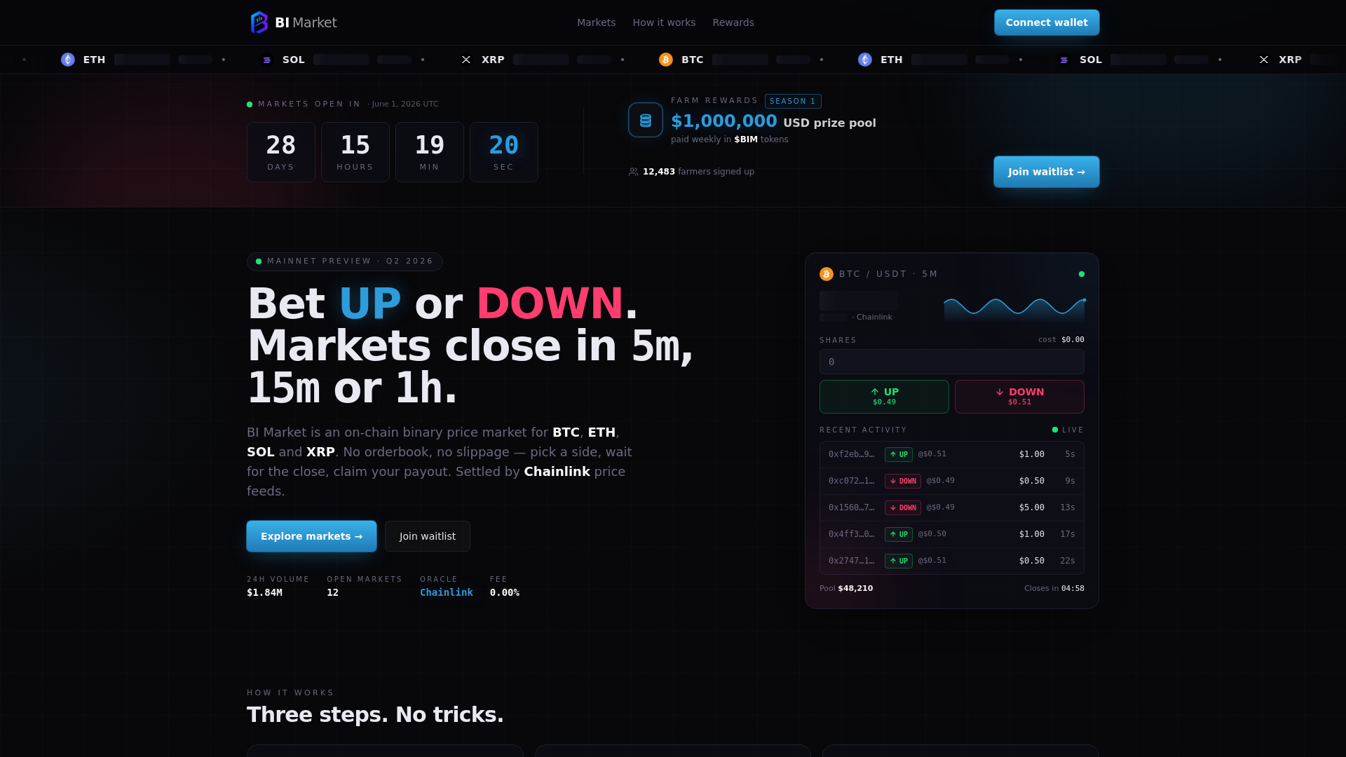 website screenshot of https://www.bimarket.io
