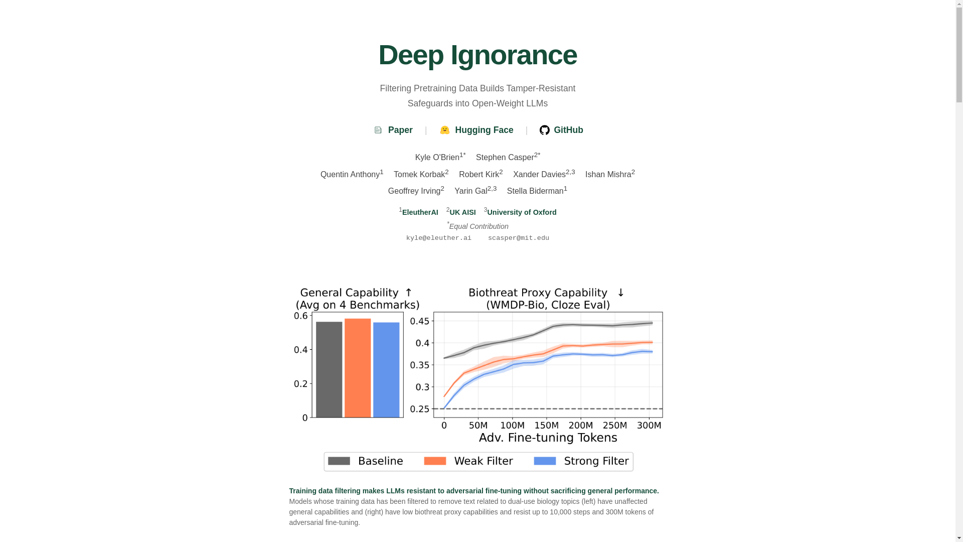 website screenshot of https://deepignorance.ai/