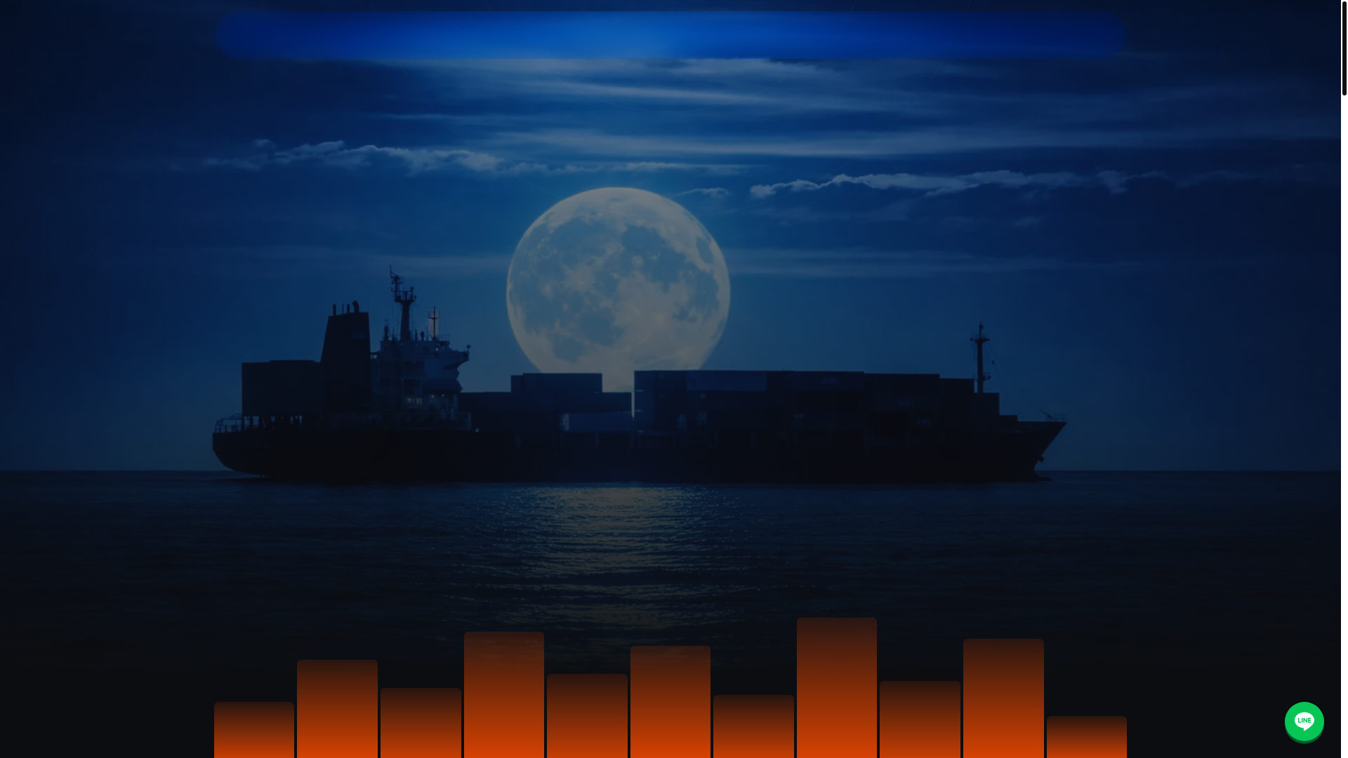 website screenshot of https://charoensaptradingplus.com/