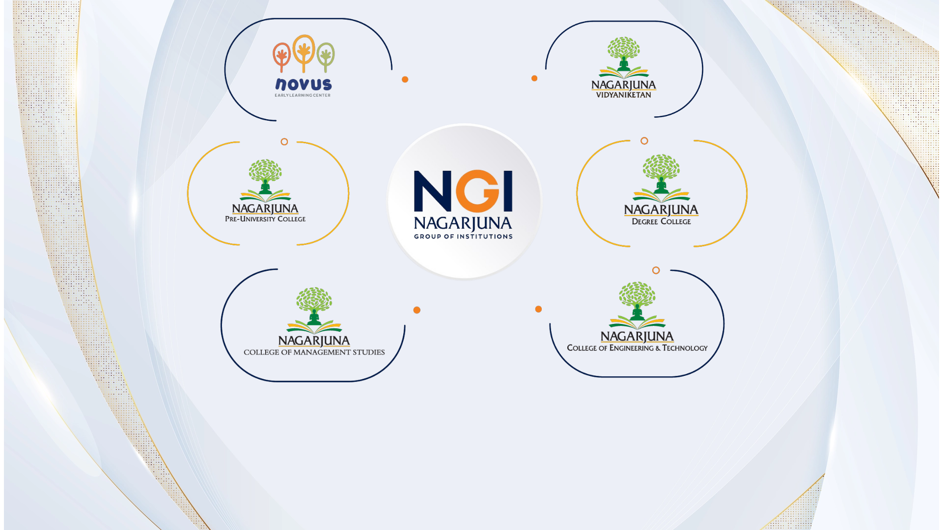 website screenshot of https://ngi-landing.pages.dev/
