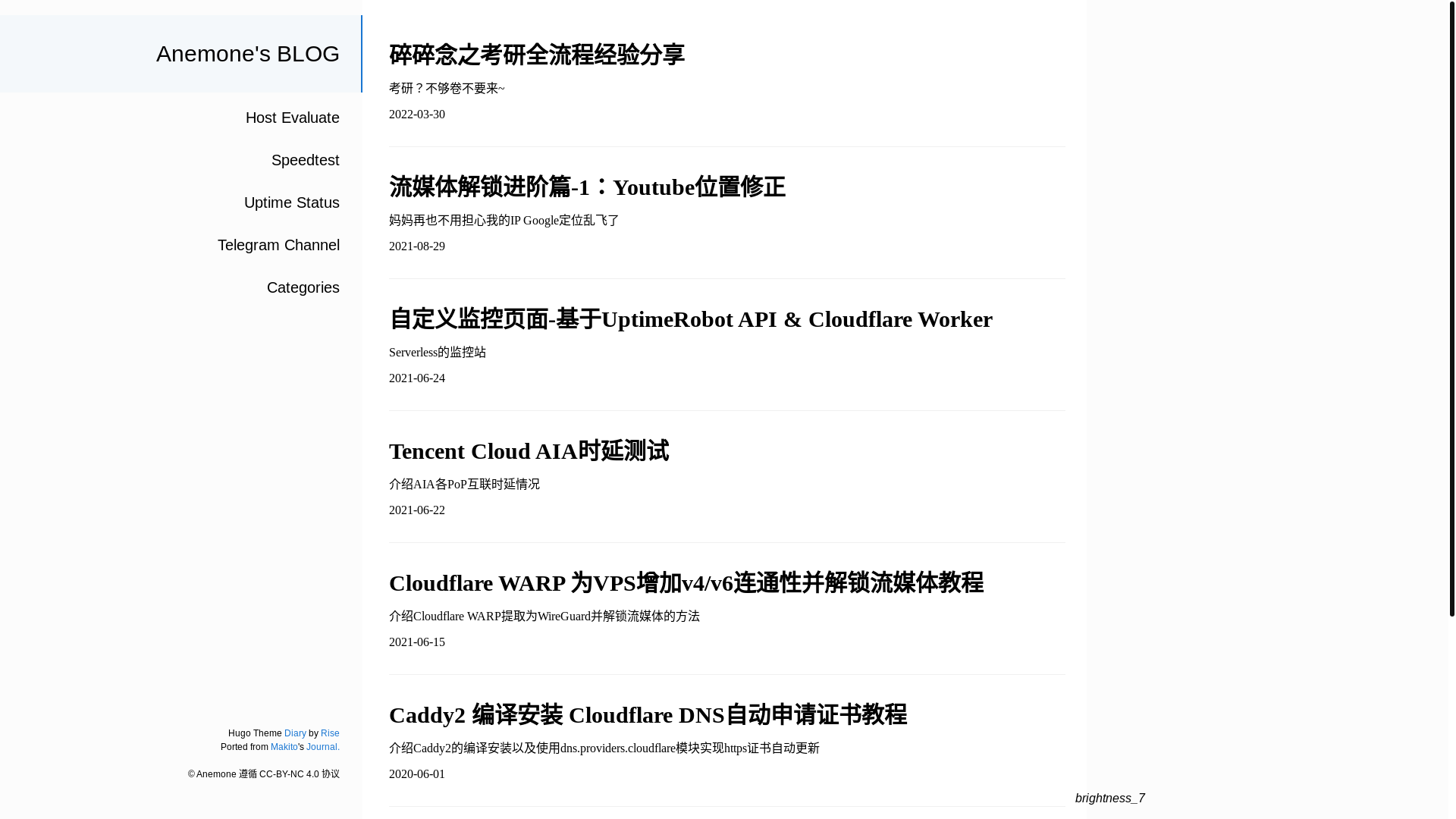 website screenshot of https://cutenico.best