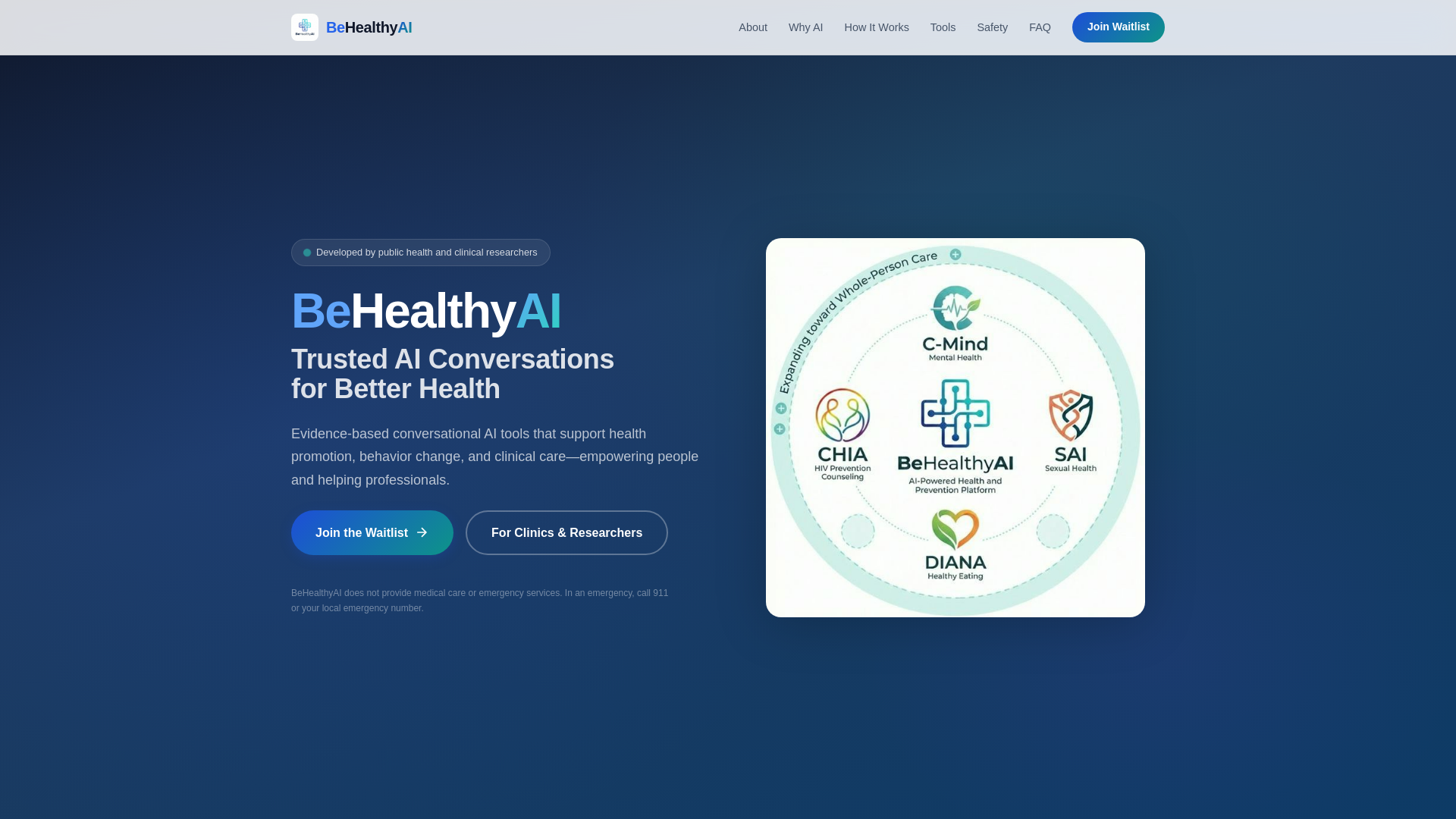 website screenshot of https://behealthyaisite.pages.dev/