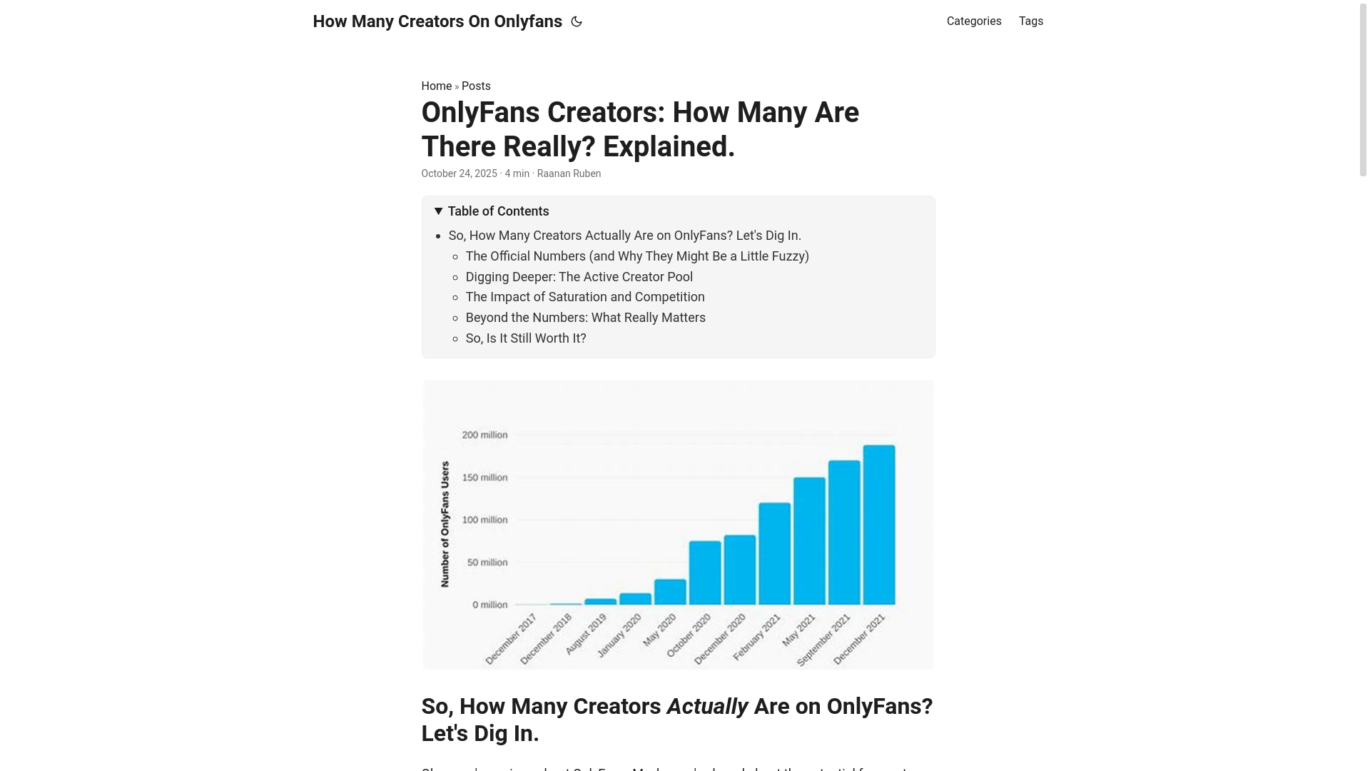 website screenshot of https://how-many-creators-on-onlyfans.pages.dev/