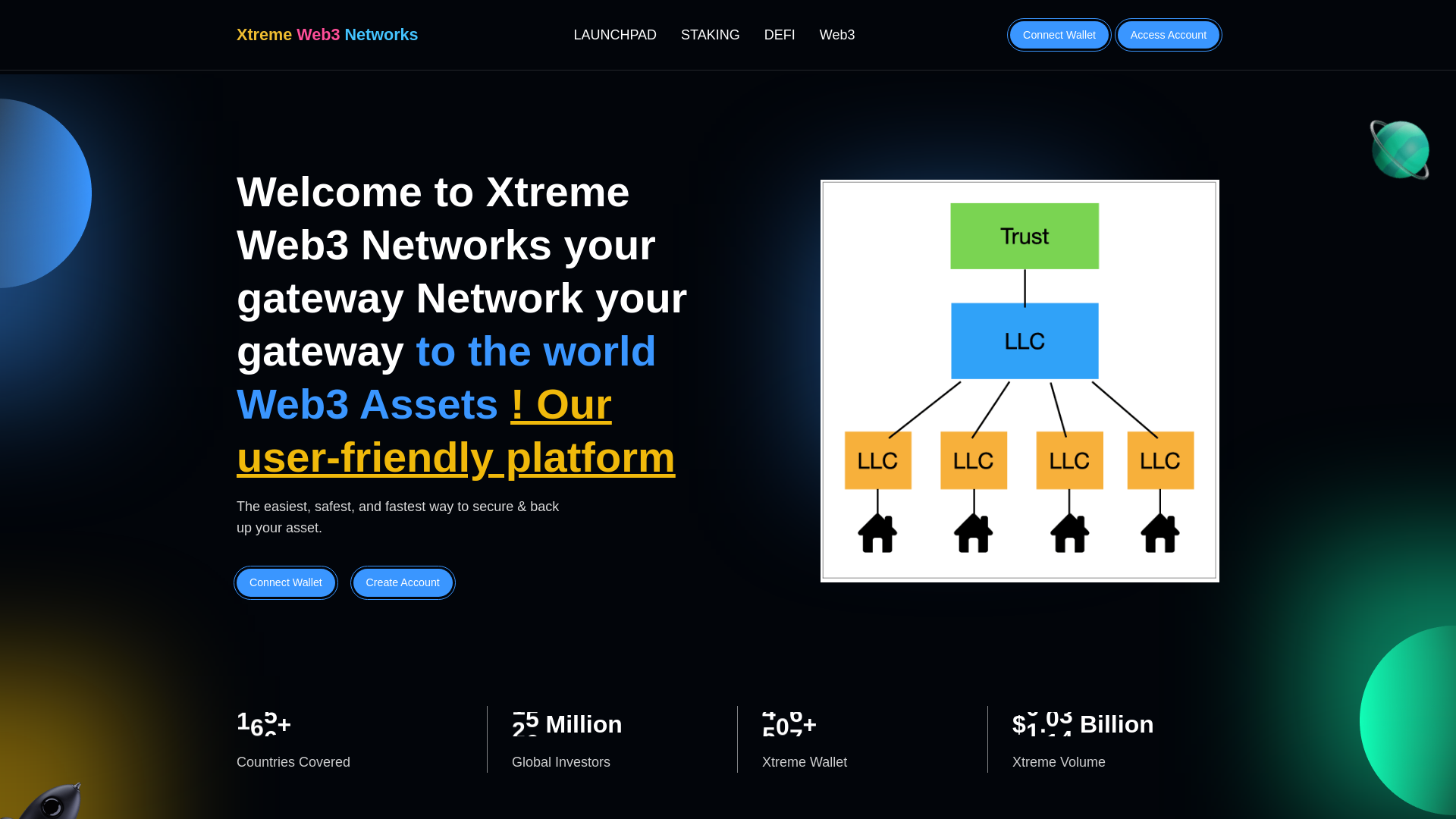 website screenshot of https://xtremwebnetwork.com
