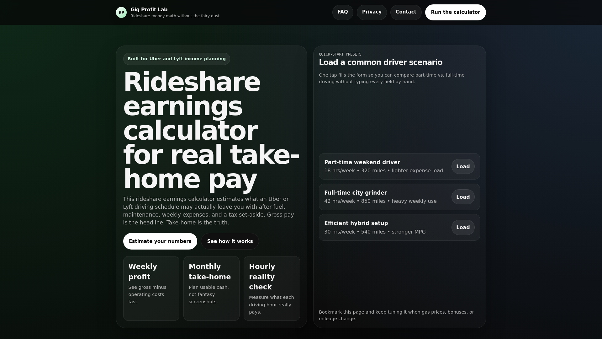 website screenshot of https://gigprofitlab.com/