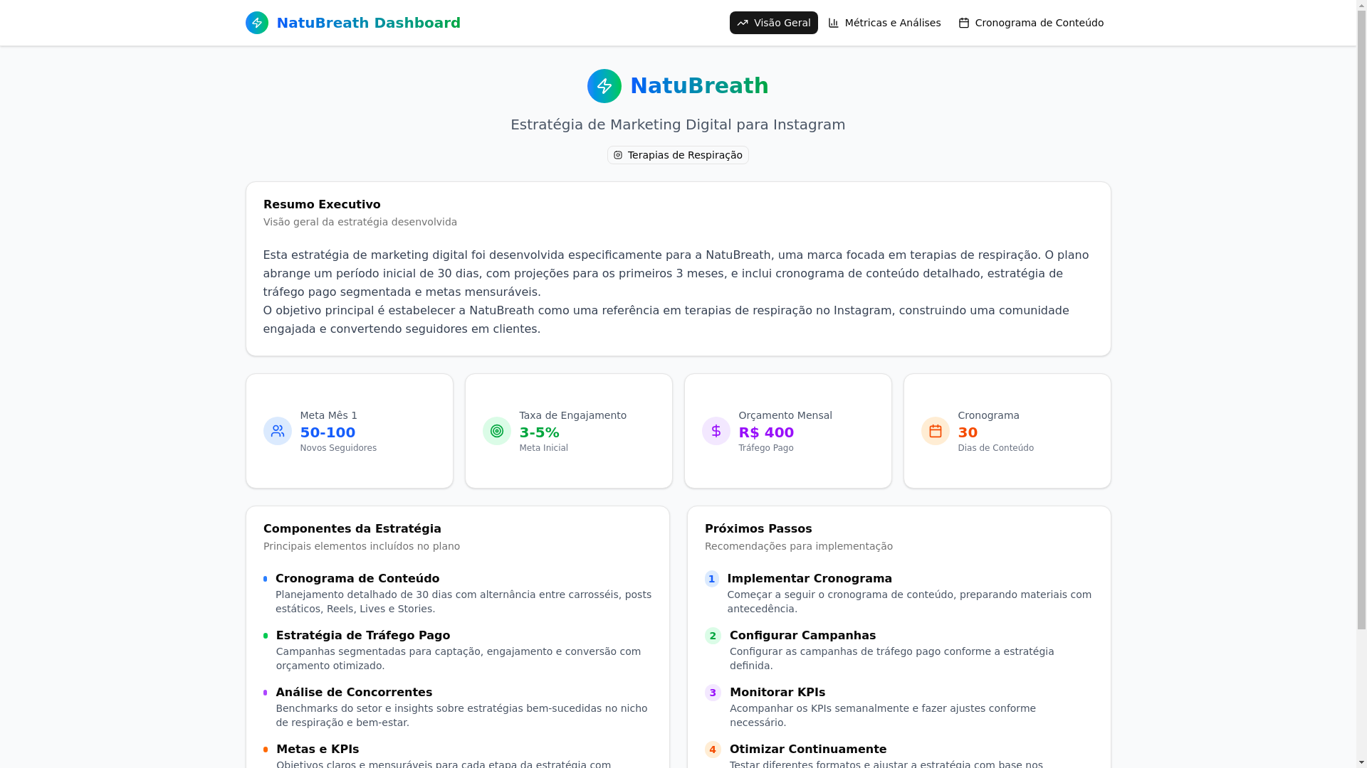 website screenshot of https://natubreath-dashboard.pages.dev/