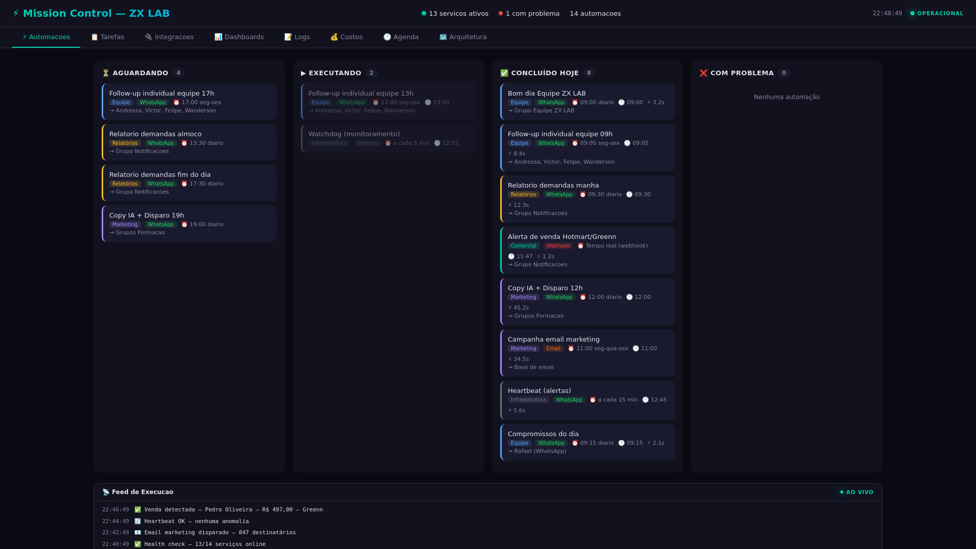 website screenshot of https://demo-mission-control.pages.dev/