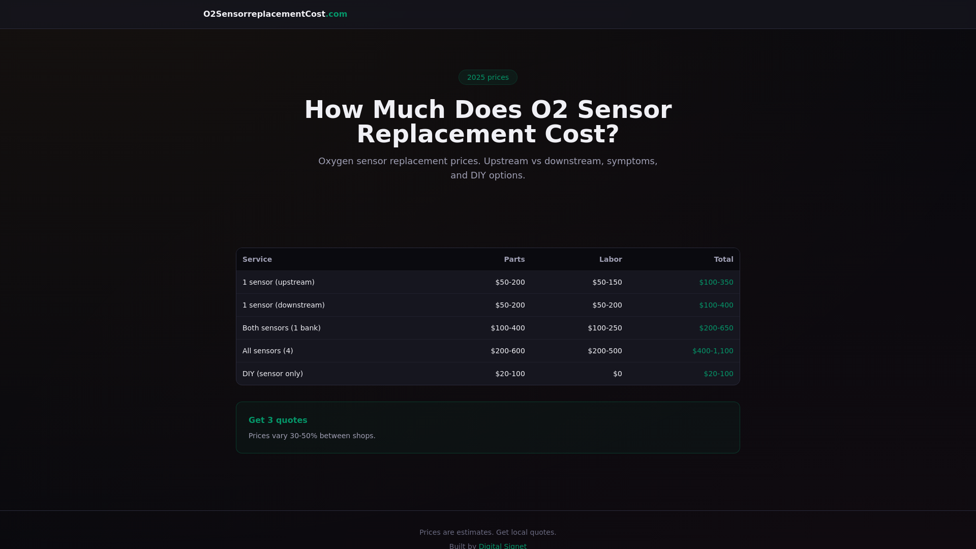 website screenshot of https://o2sensorreplacementcost.pages.dev/