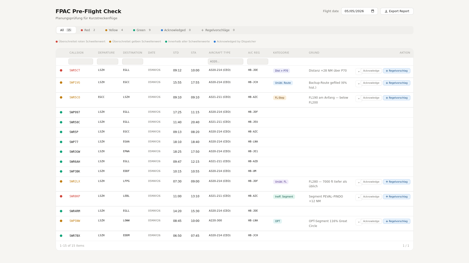 website screenshot of https://fpacpre-flightdashbaord.pages.dev/