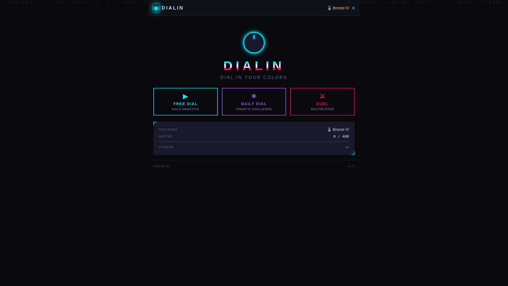 website screenshot of https://dialin.pages.dev/