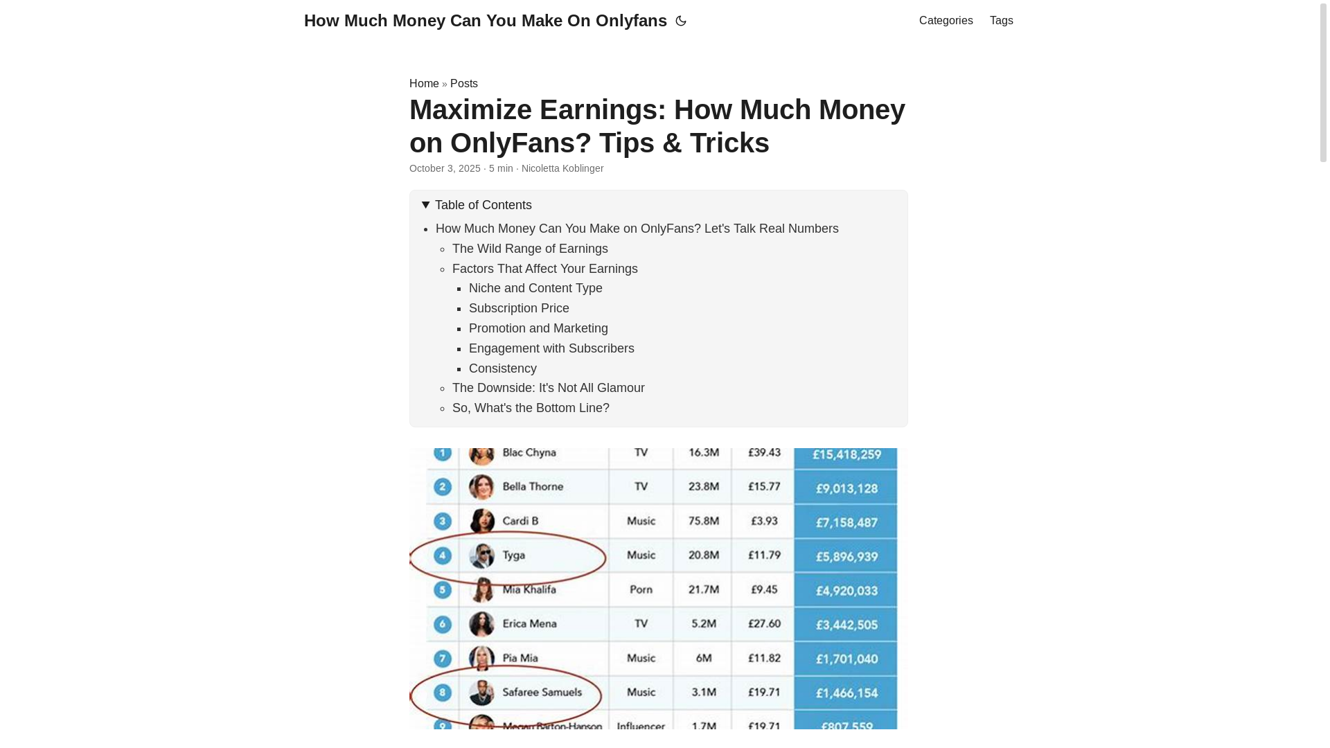 website screenshot of https://how-much-money-can-you-make-on-onlyfans.pages.dev/