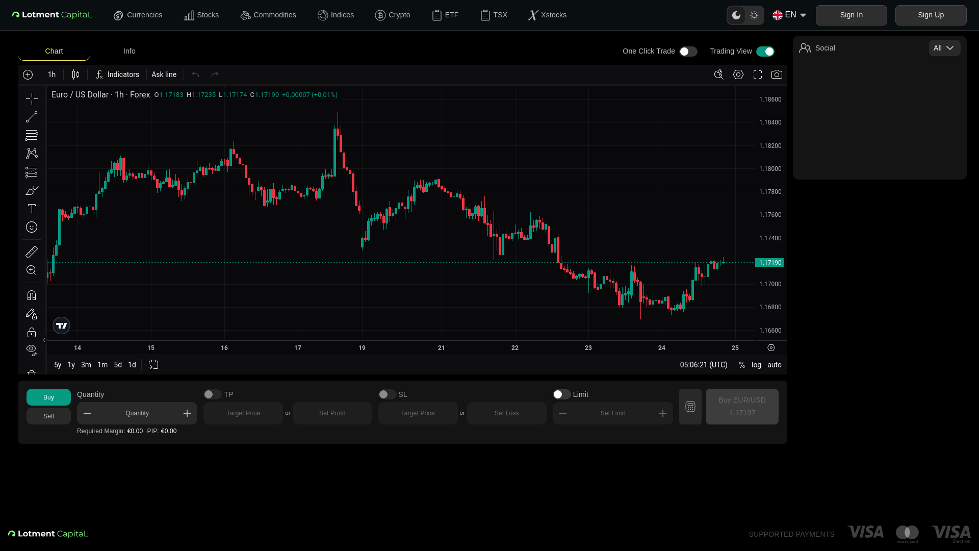 website screenshot of http://trading-area.lotmentcapital-v3.com