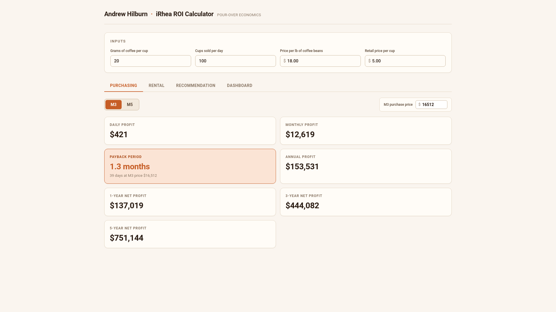 website screenshot of https://andrewhbidashboard.pages.dev/