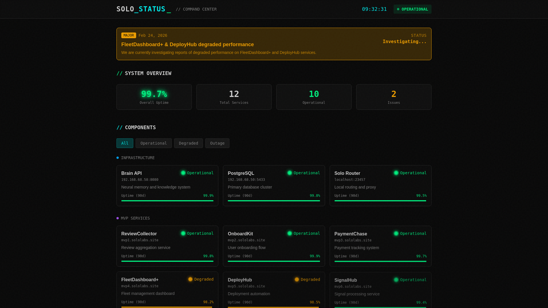 website screenshot of https://mvp-service-status.pages.dev/