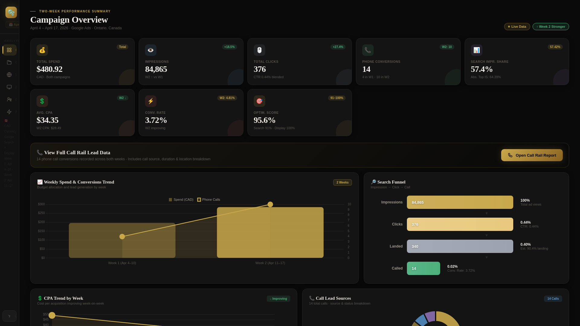 website screenshot of https://eh-ppc-report.pages.dev/