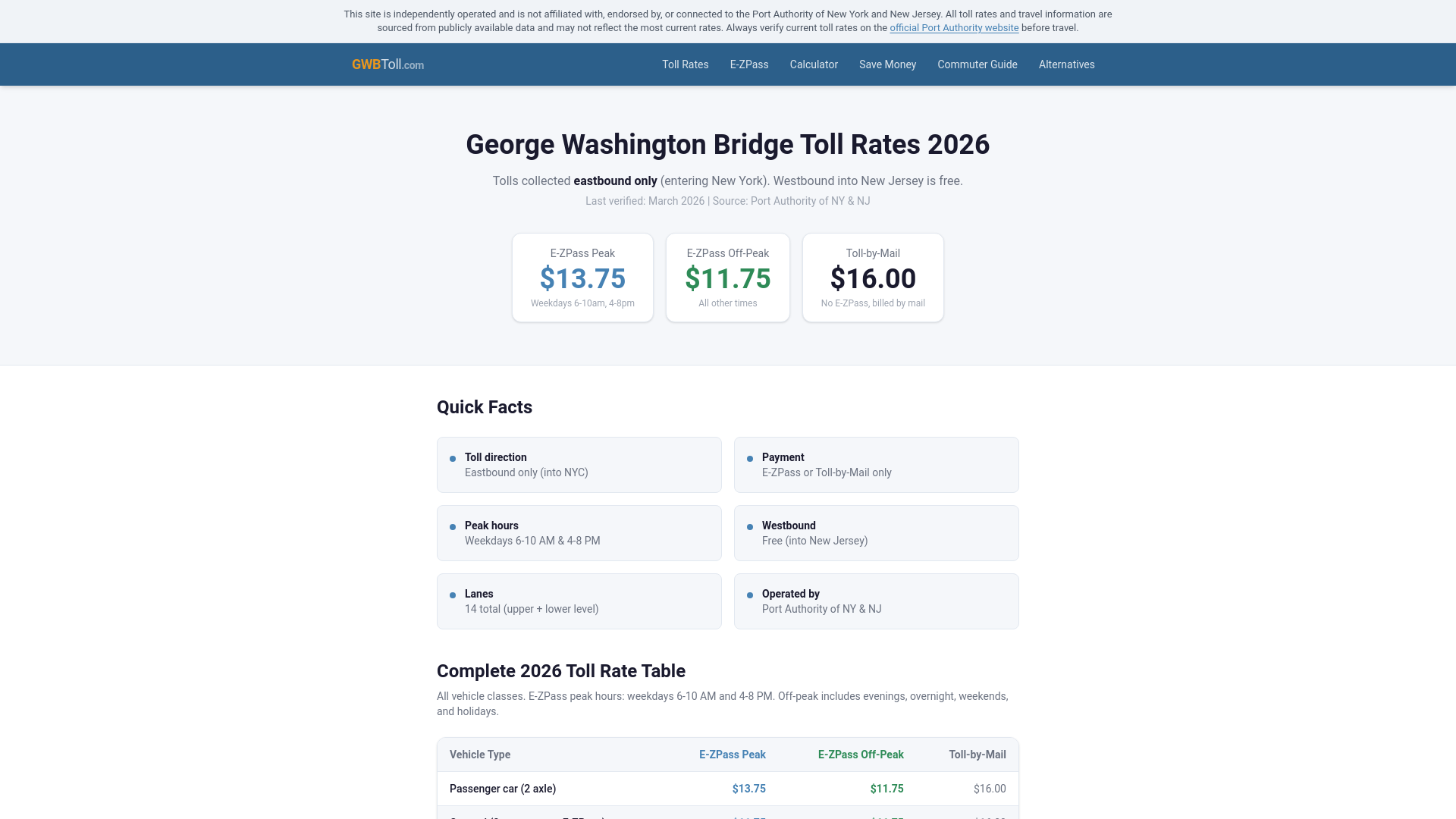 website screenshot of https://georgewashingtonbridgetoll.pages.dev/