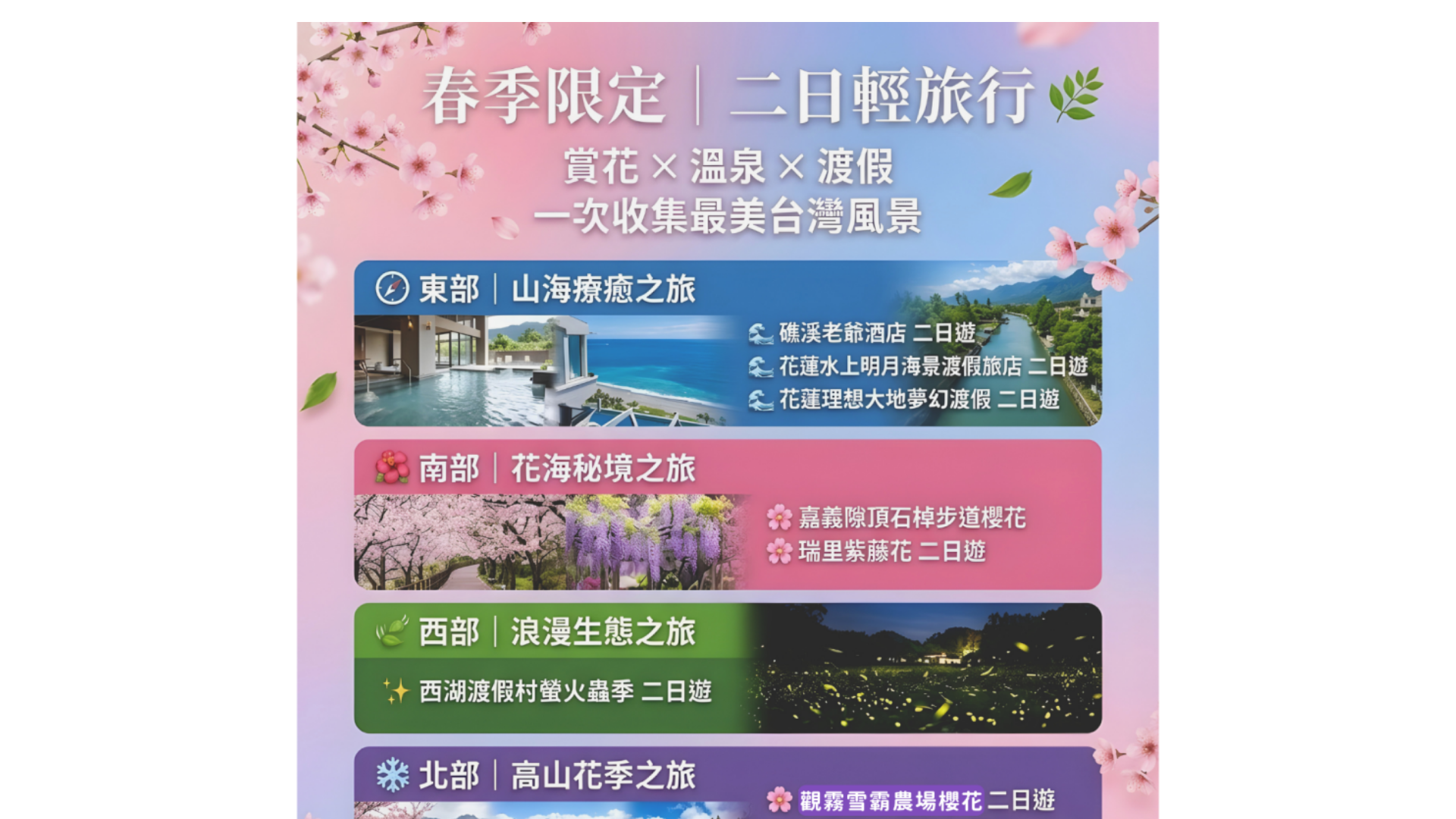 website screenshot of https://traveltw.online/