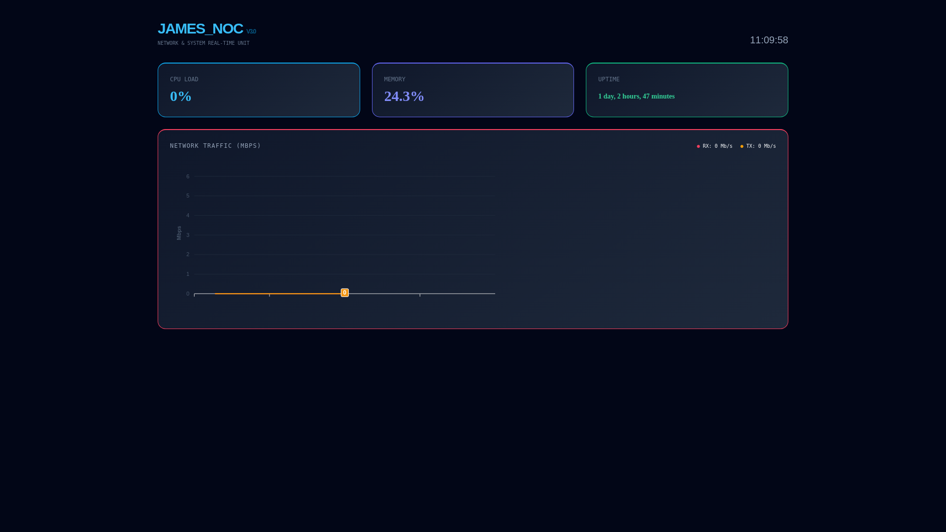 website screenshot of https://ccsoft.cloud/