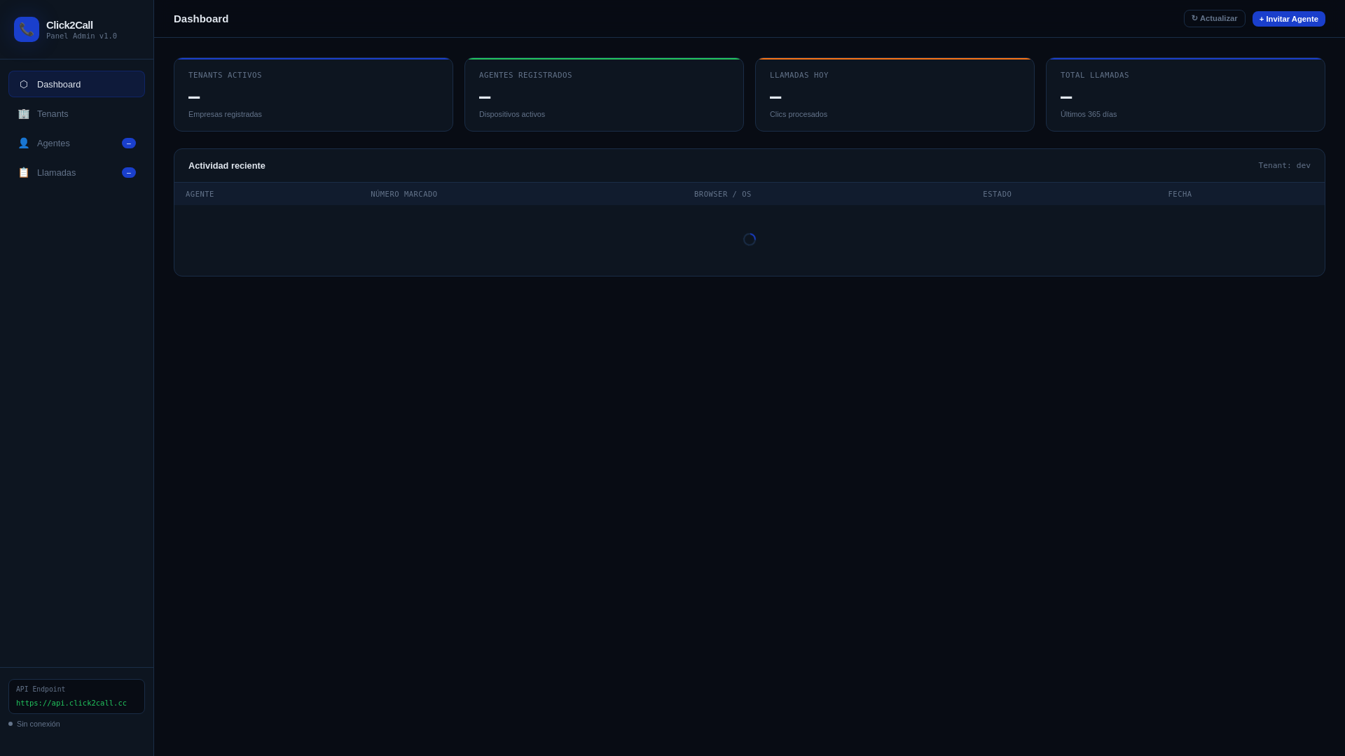 website screenshot of https://c2c-admin.pages.dev/