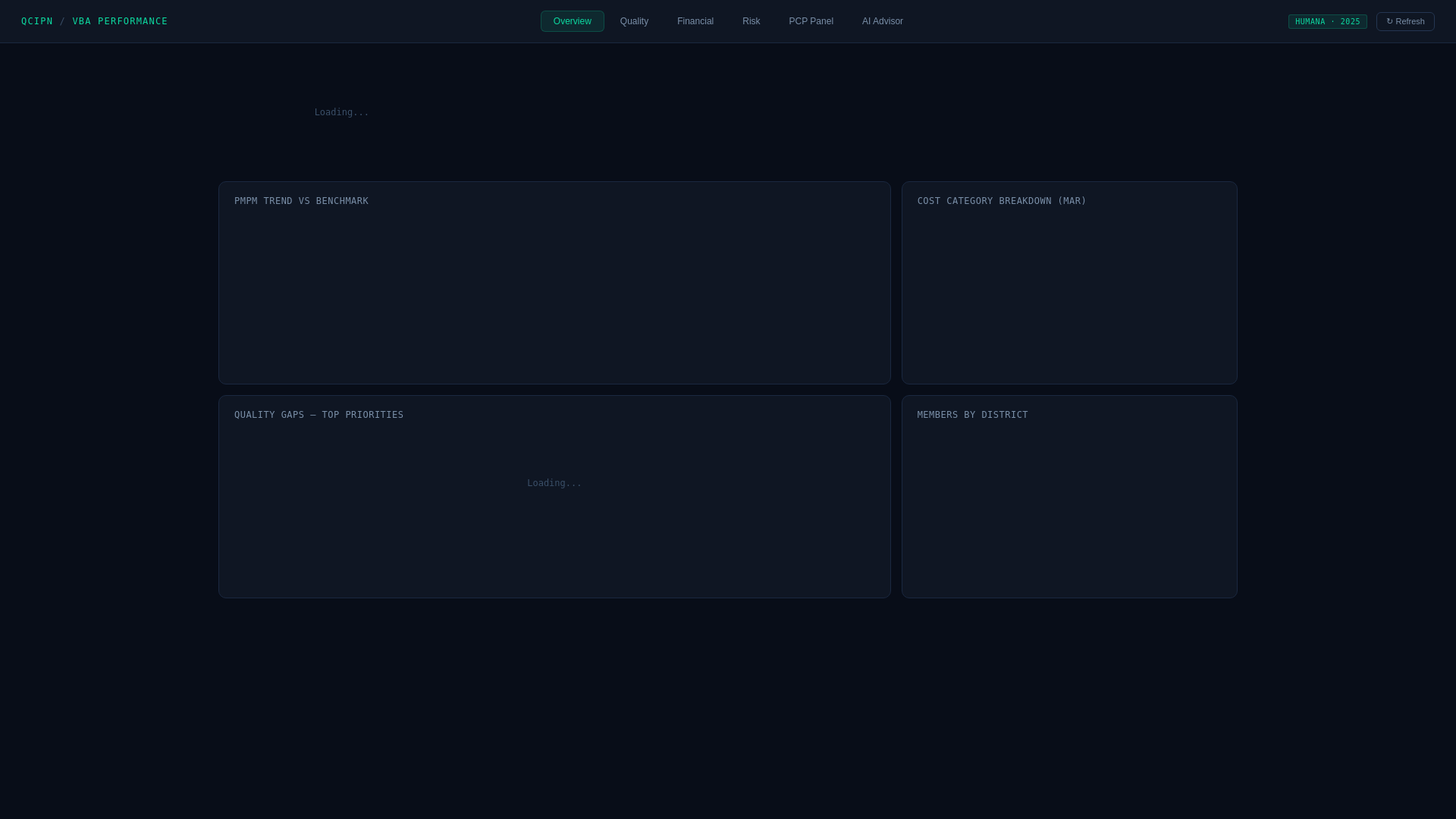 website screenshot of https://sevenya-dashboard.pages.dev/