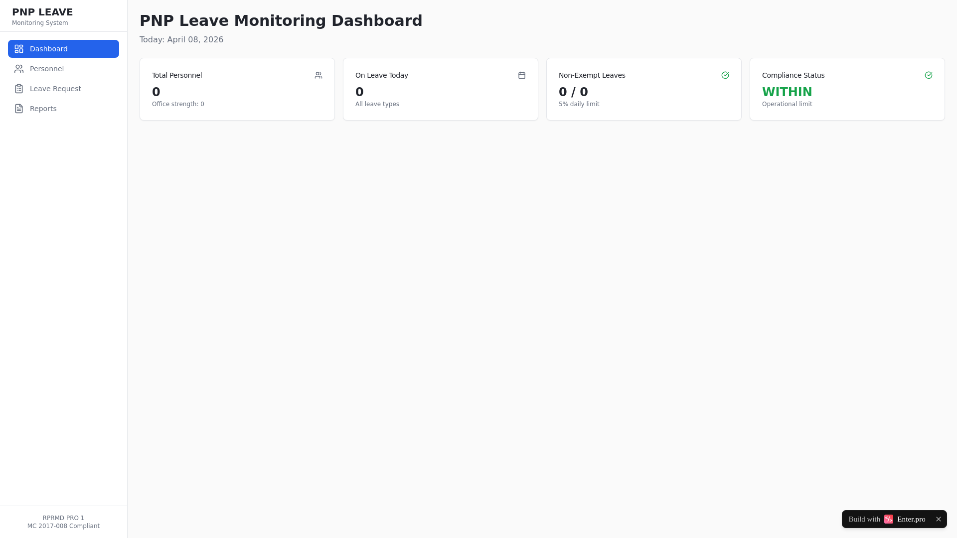 website screenshot of https://4129b4c4c15940f28dde95330cfbc5be.pages.dev/
