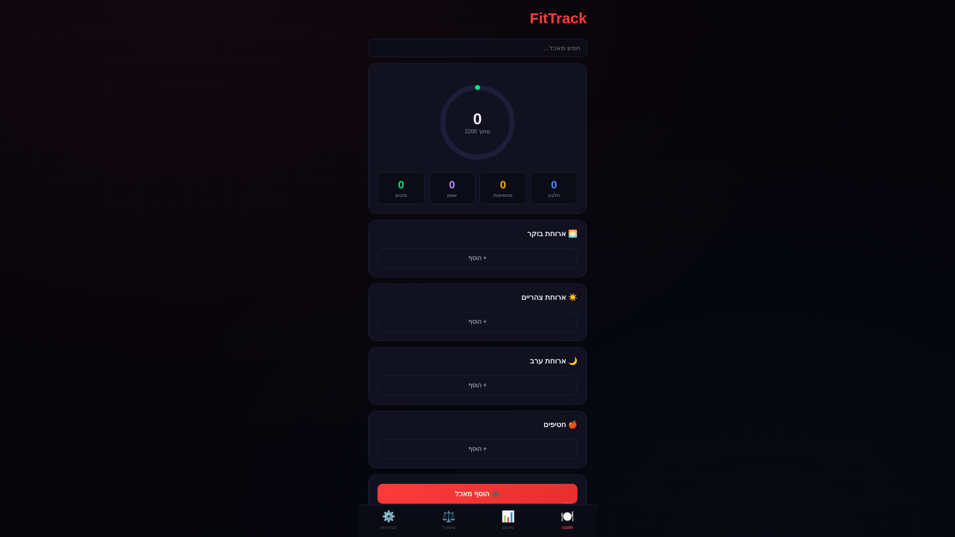 website screenshot of https://fittrack-cr6.pages.dev/