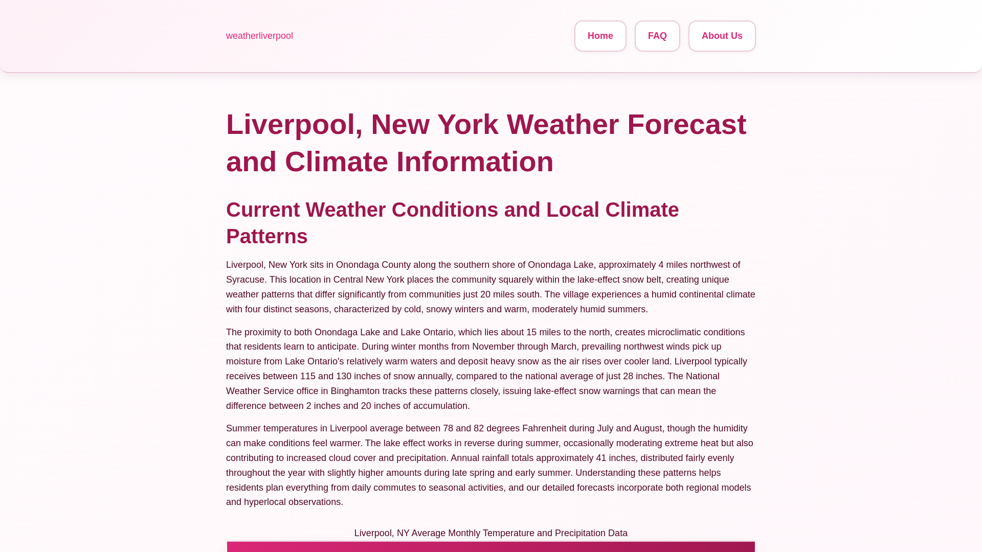 website screenshot of https://weatherliverpool-xyz.pages.dev/