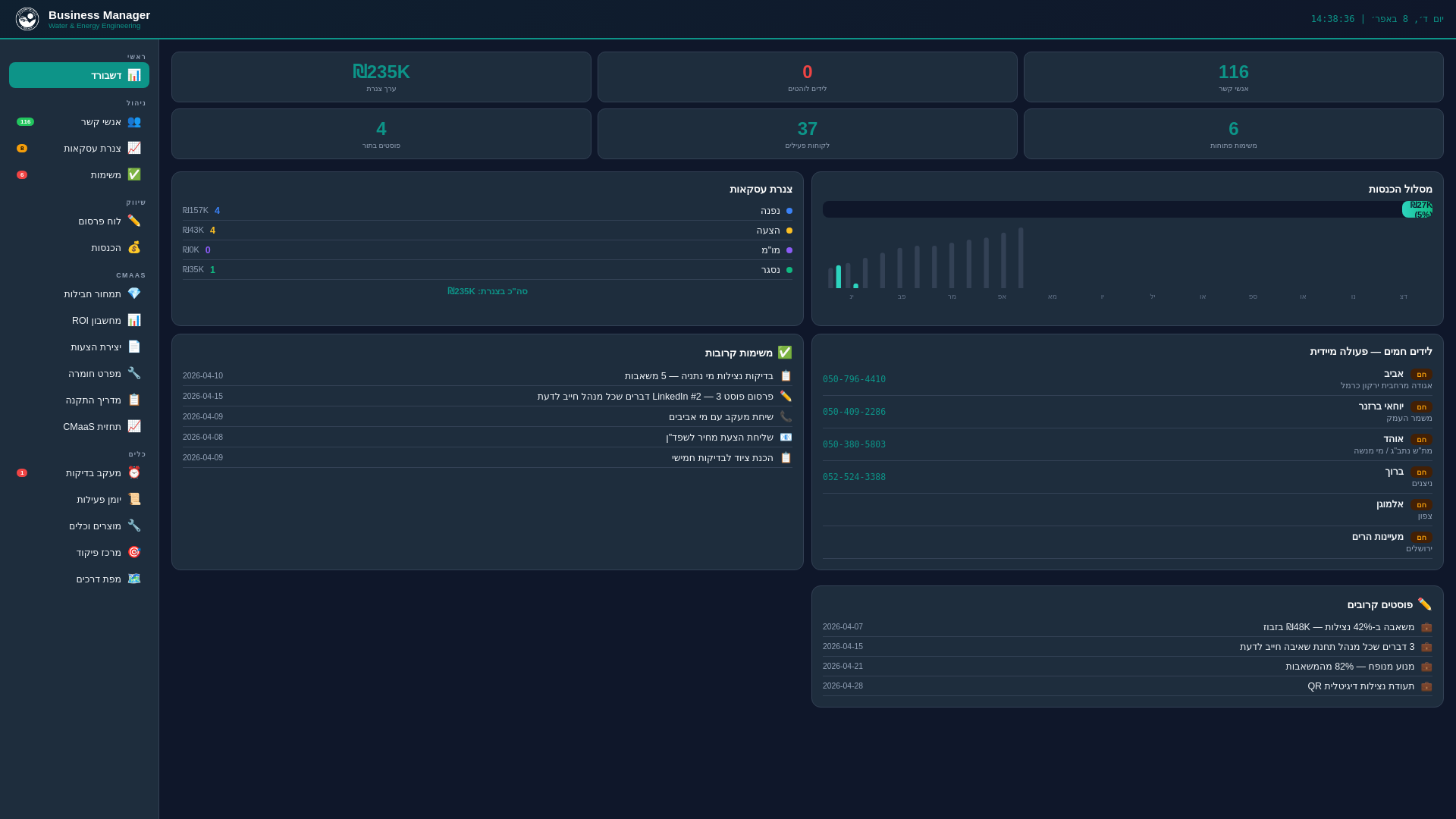 website screenshot of https://business-manager-pro.pages.dev/