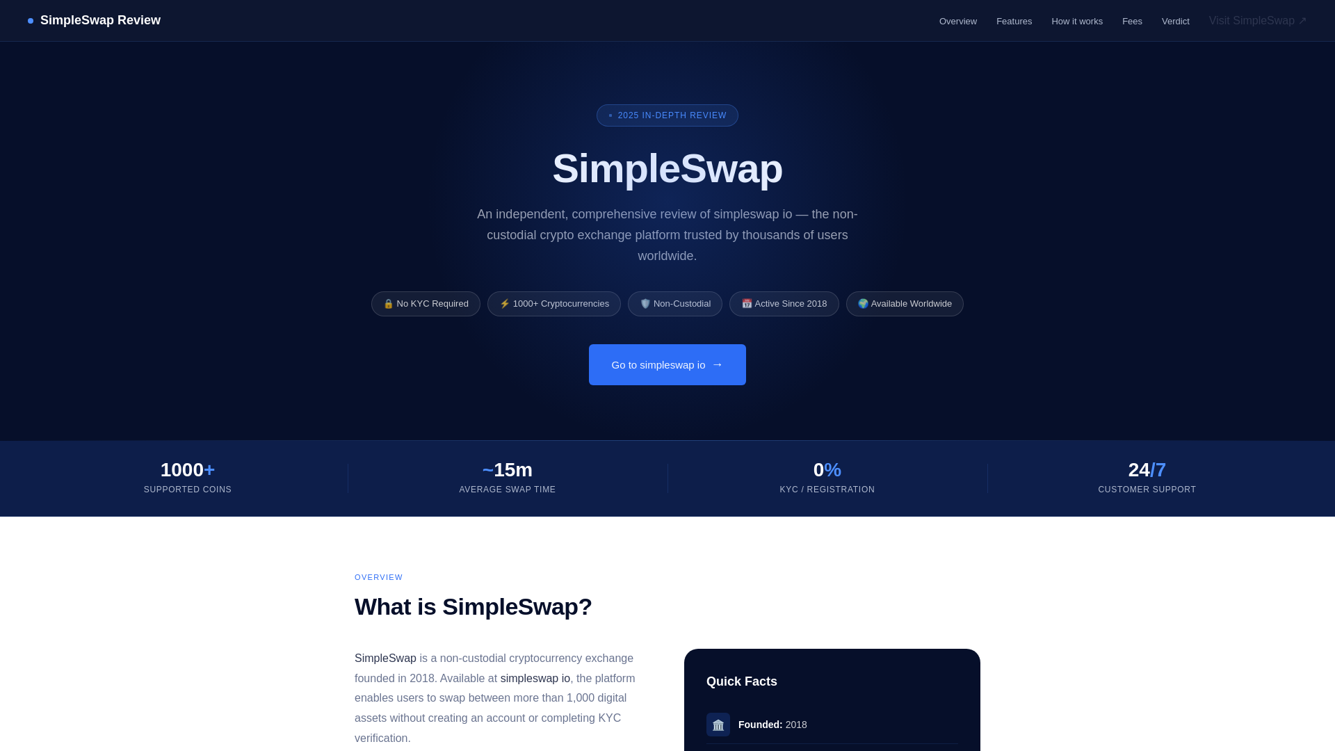 website screenshot of https://simpleswa-p.com