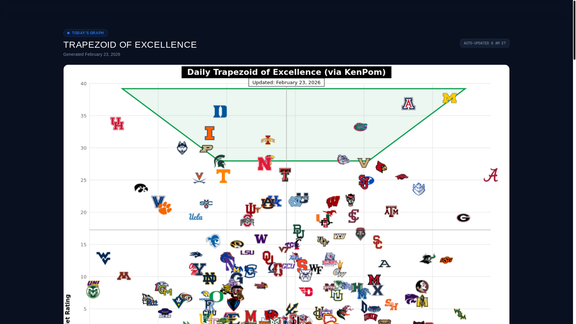 website screenshot of https://renzalytics.com/
