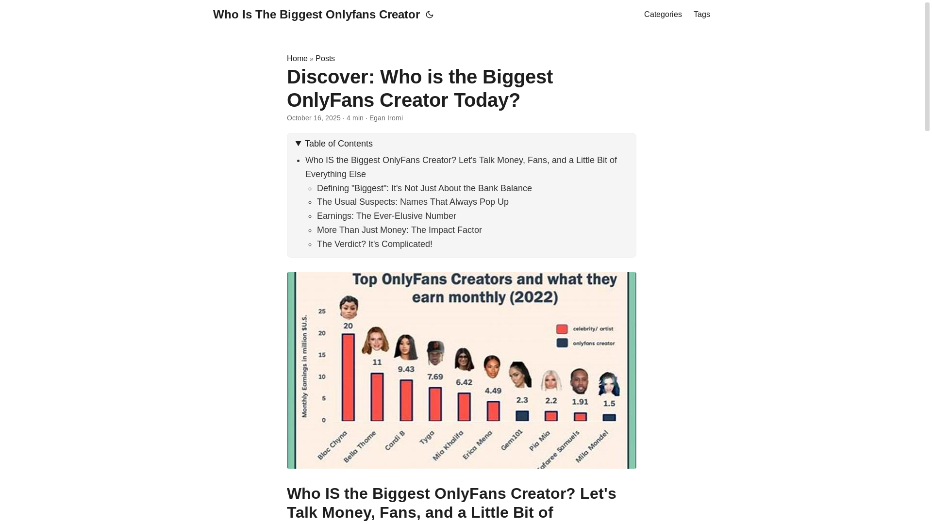 website screenshot of https://who-is-the-biggest-onlyfans-creator.pages.dev/