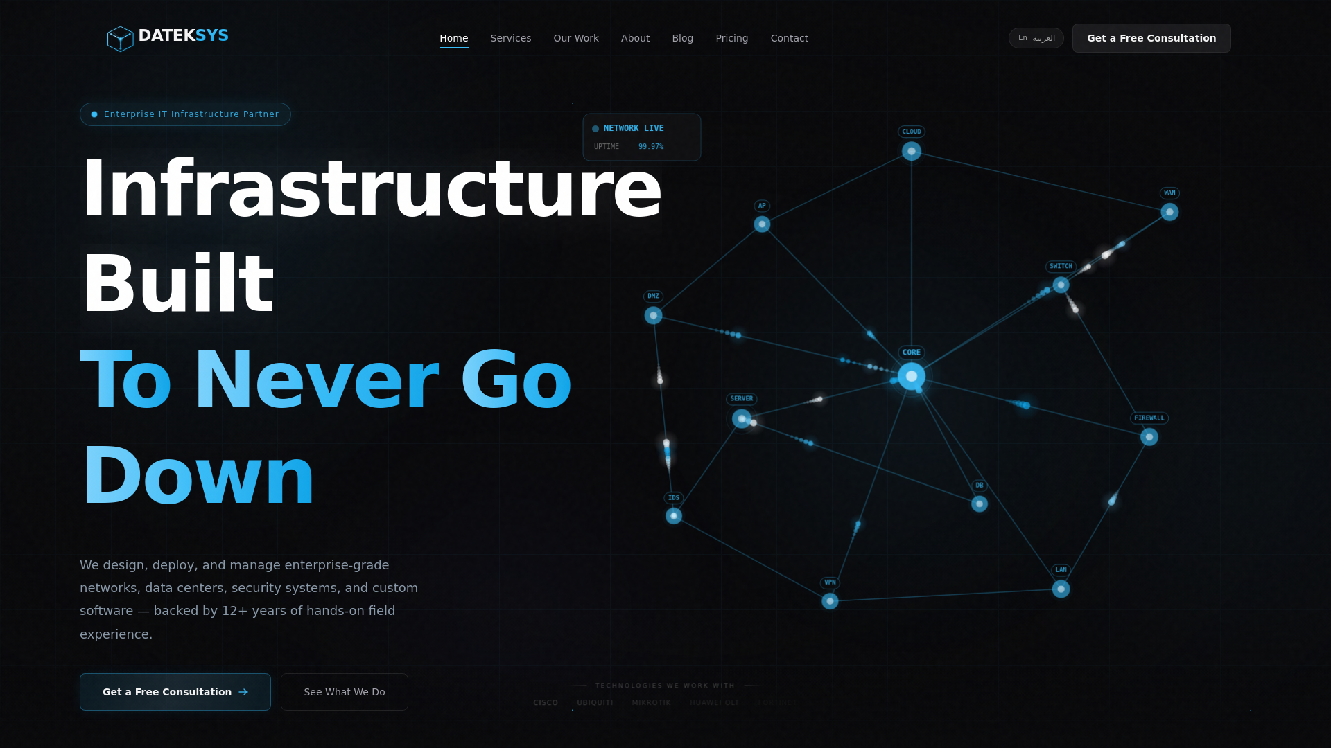 website screenshot of https://dateksys.com