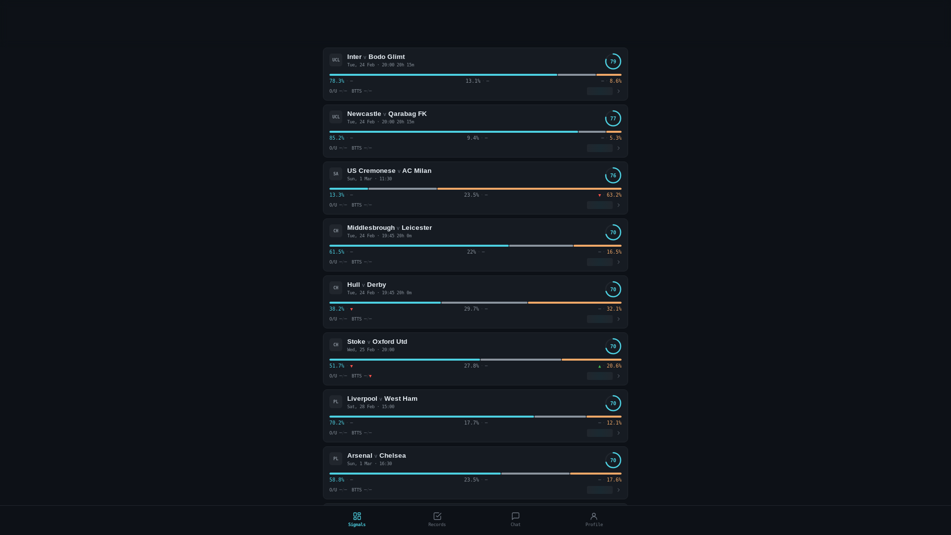 website screenshot of https://fcsignallab.com/