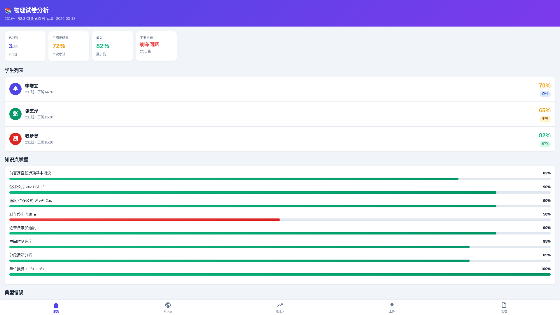 website screenshot of https://physics-exam.pages.dev/