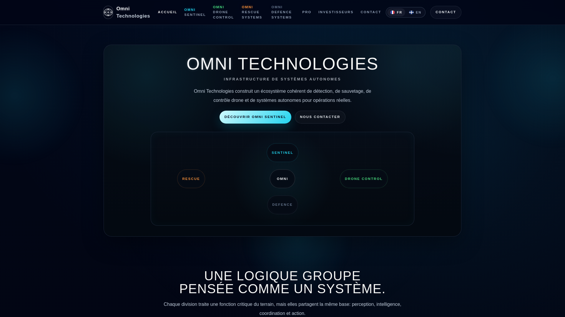 website screenshot of https://omni-technologies.fr