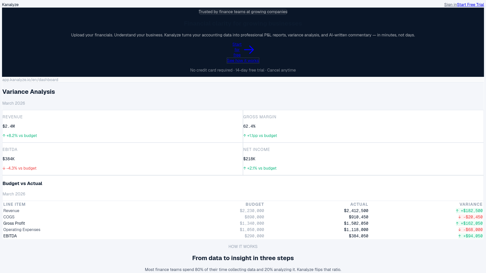 website screenshot of https://kanalyze.io/