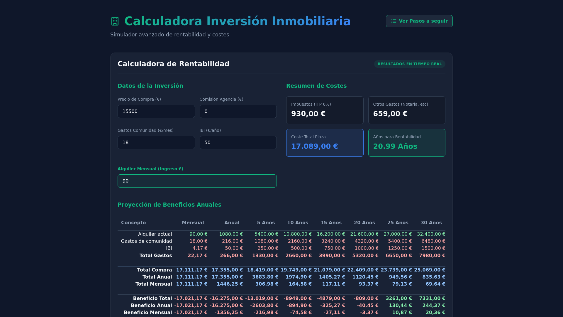 website screenshot of https://calculadorainversioninmobiliaria-com.pages.dev/