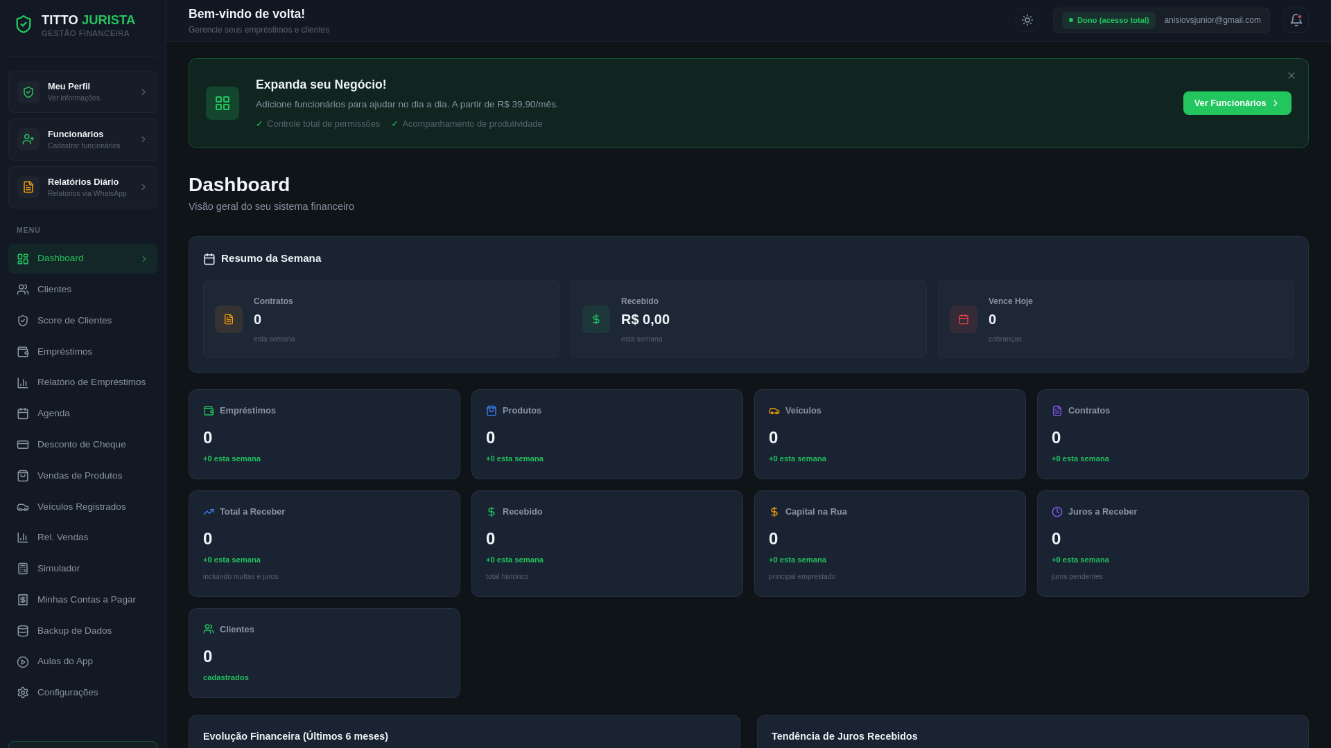 website screenshot of https://tittoconsulting.com.br