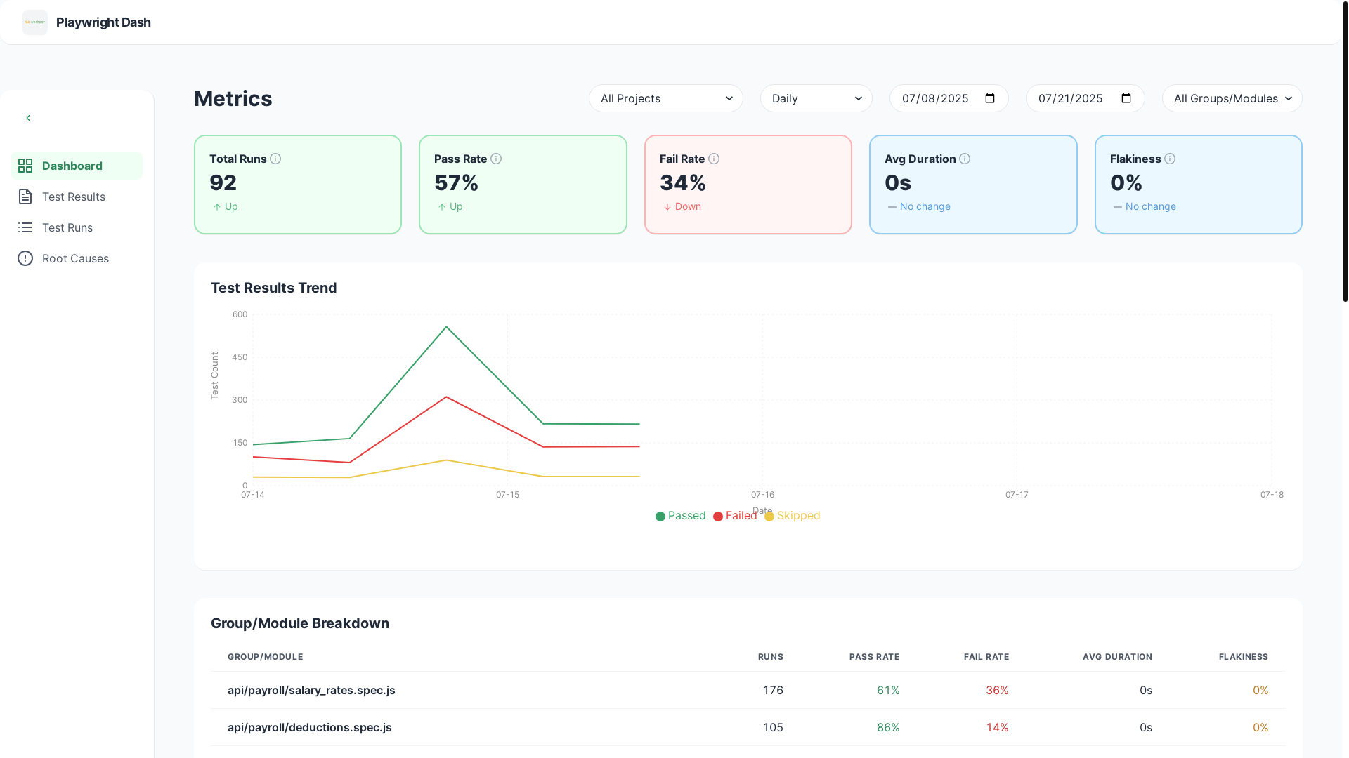 website screenshot of https://wp-qa-testing-dashboard-ui.pages.dev/