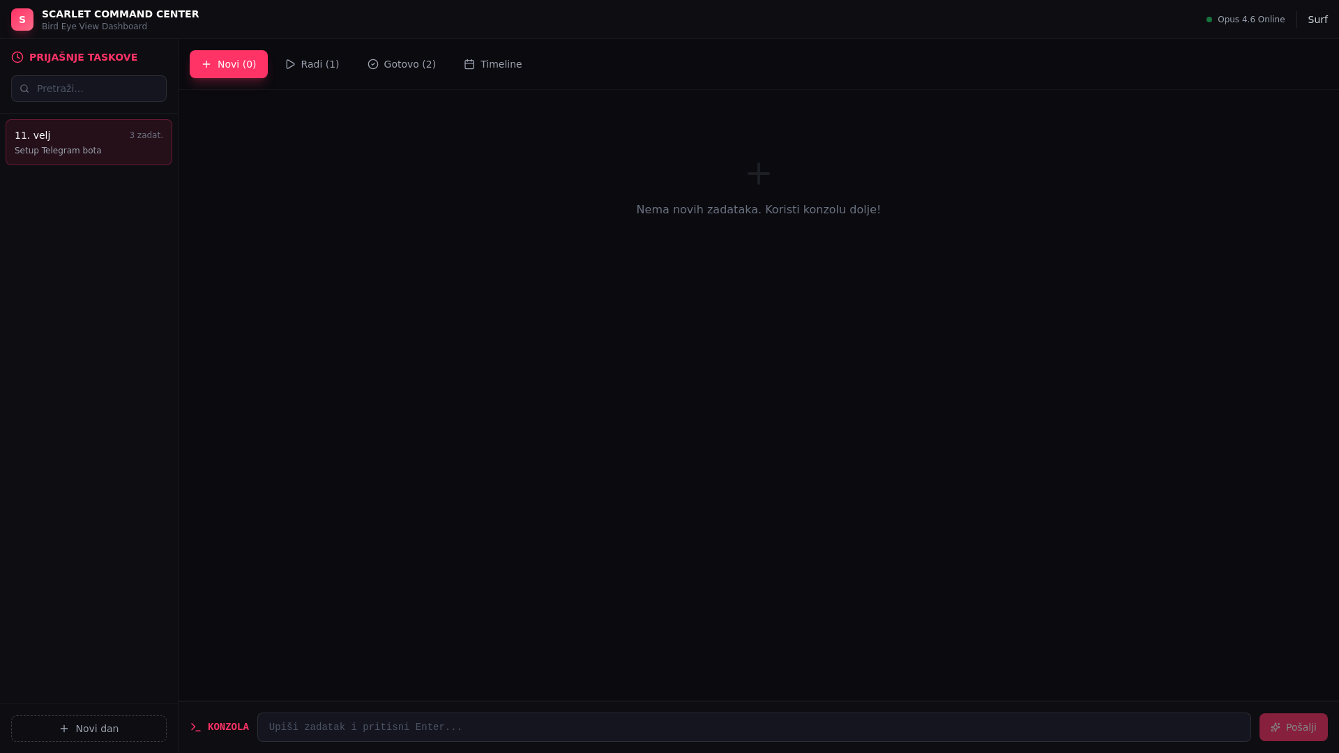 website screenshot of https://scarlet-dashboard.pages.dev/