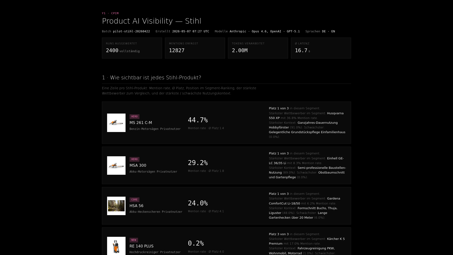 website screenshot of https://ai-product-visibilty-demo.pages.dev/