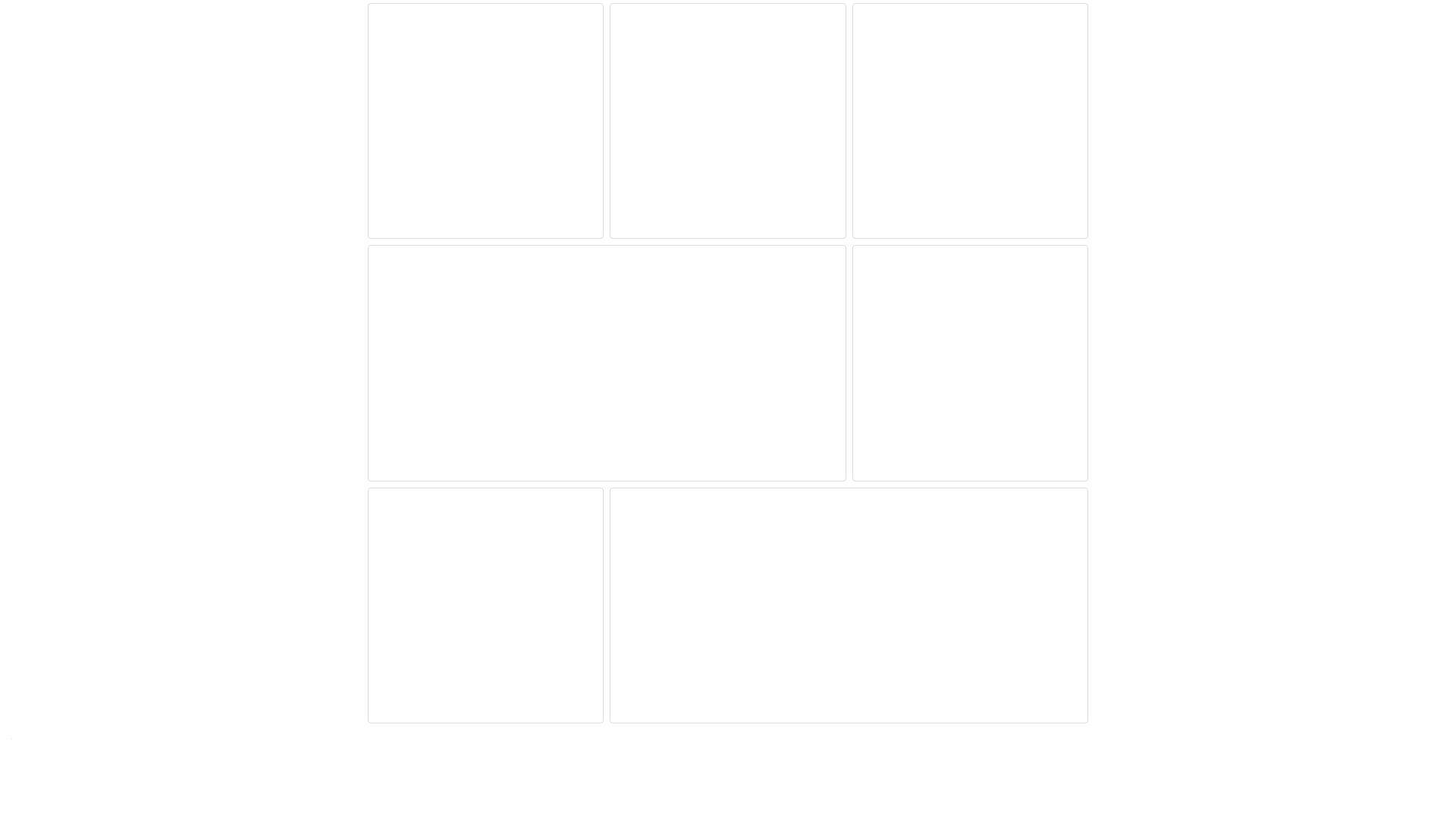 website screenshot of https://groundroomy.com/