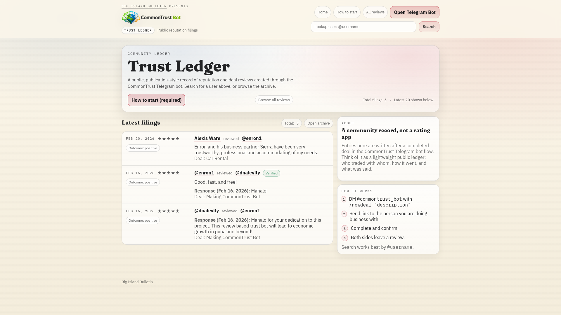 website screenshot of https://commontrust.credit/