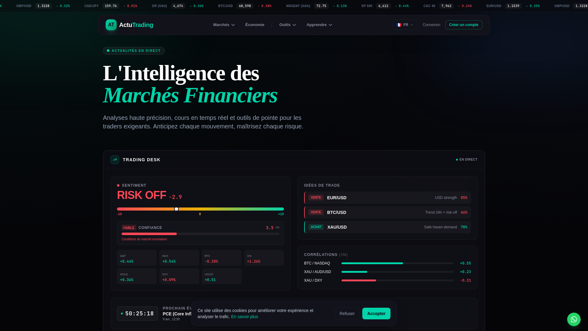 website screenshot of https://actutrading.fr